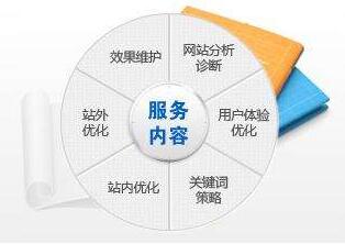 搜索引擎對新站考察期是多長時間-十堰SEO