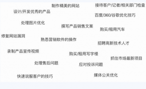 2017年將會(huì)使一個(gè)更加共享的時(shí)代